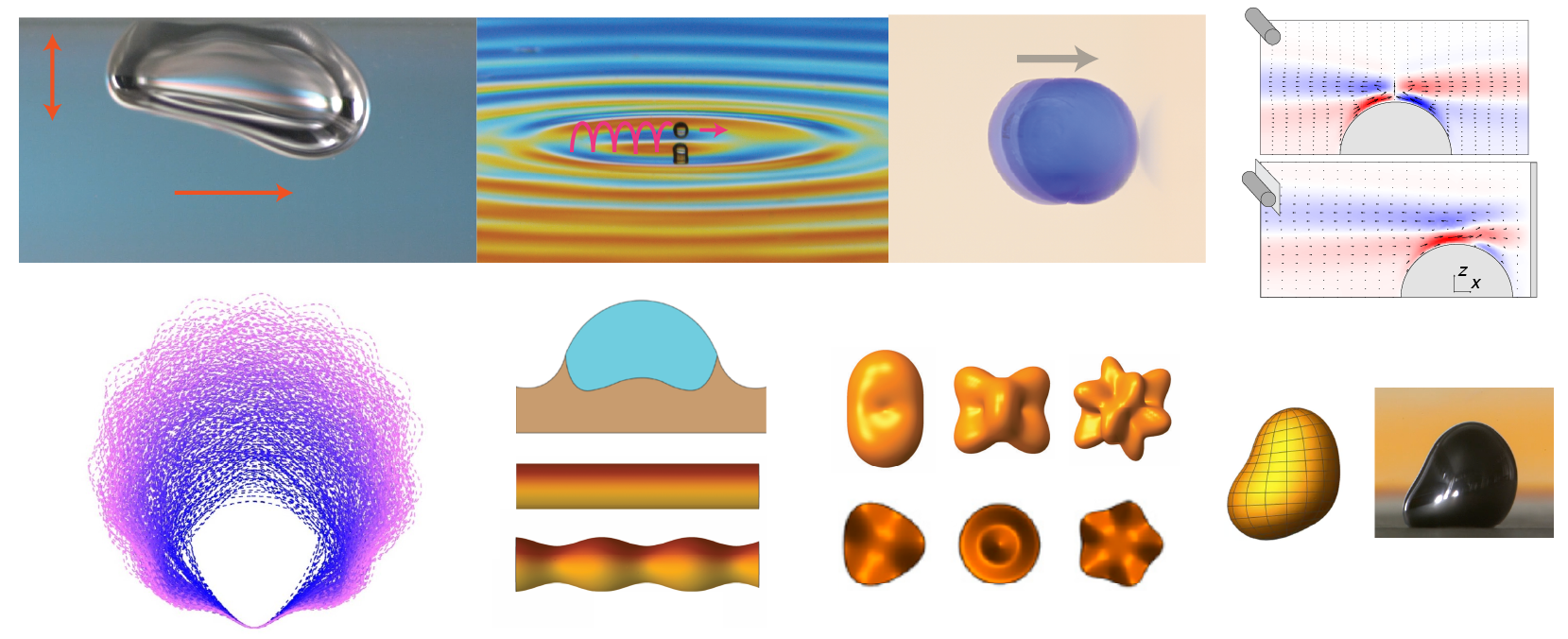 Montage of research figures: bubbles, waves, drops, and interfacial patterns